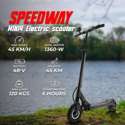 Mini 4